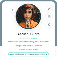 In-Depth Profiles image