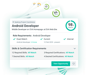 Stack-Ranked Results image